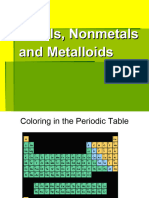PWSUNP223620230816131206848PPT - Metals, Nonmetals, Metalloids
