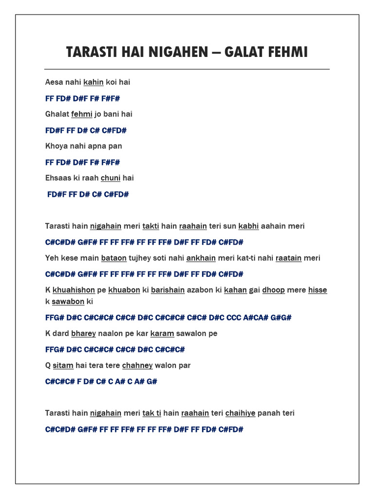 Tarasti Hain Nigahen Galat Fehmi Piano Notes PDF