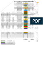 Tableau Des Opreations Treso Au 31122023