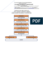 Struktur Organisasi BKK SMK RR
