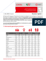 Ancash Boletin