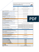 Calendario Academico de La Jornada Unica y Lunes A Viernes Cle 2024 1