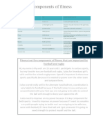 Components of Fitness Test