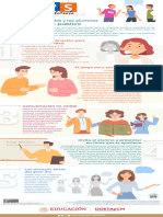 KRV43qNk7H-Infografia 1. Como Preparar A Las y Los Alumnos para Hablar en Publico
