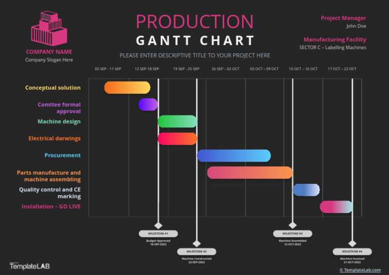 Production Gantt Chart Template | PDF