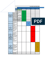 Plan de Implementación