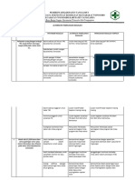 Analis 1