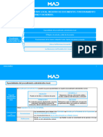 63.1. Procedimiento Administrativo Local. Registro Documentos. Organos Colegiados. Sesiones y Acuerdos-1