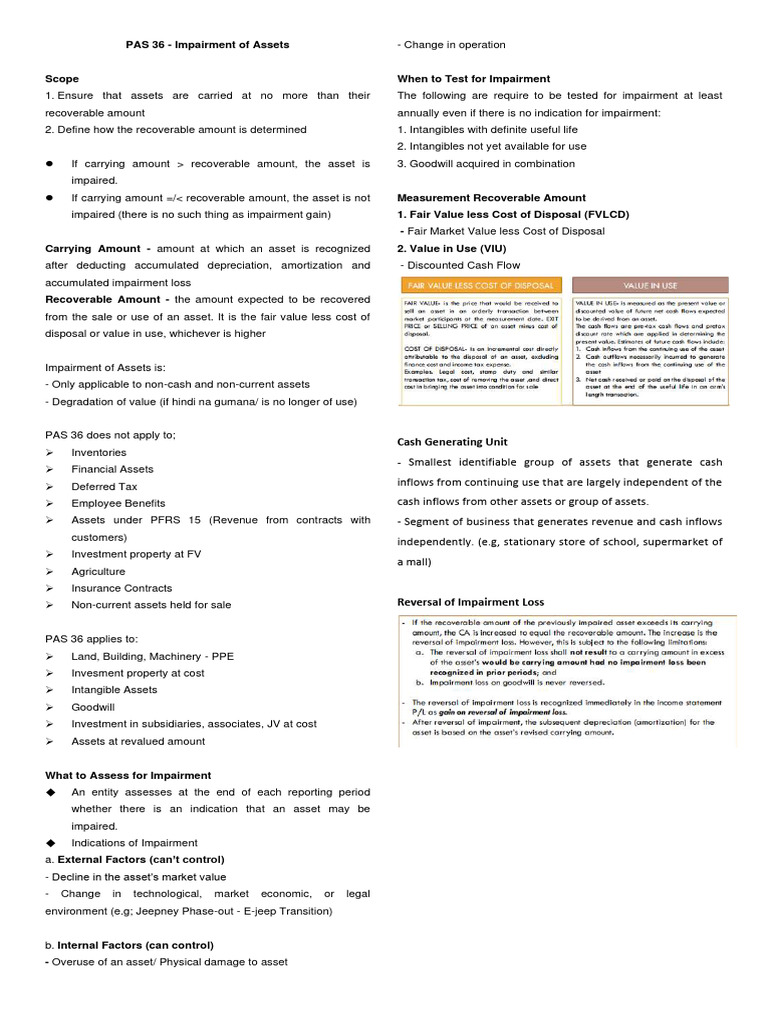 CFAS PAS 36 Impairment of Assets | PDF | Intangible Asset | Balance Sheet