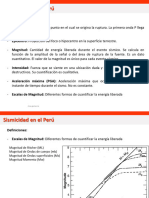 U3.2 LICUACIÓN DE SUELOS Con Notas 191123