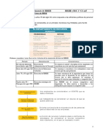 2.1. El Departamento de RRHH (I) - Funciones Básicas