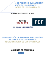 Ident Peligros y Eval Riesgos