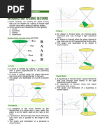 q1 Precal Notes (In Progress)