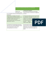 Diferencias Entre El Contrato de Know How y El Contrato de Franquicia