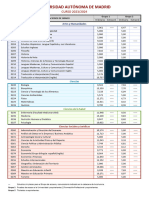 Notas Corte DUM20232024