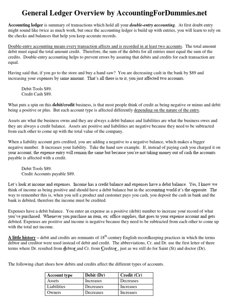 Accounting Ledger | PDF | Debits And Credits | Corporations