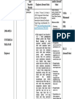 LK.2.1 EKSPLORASI Alternatif Solusi