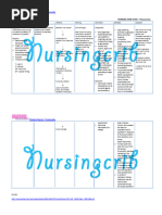 Nursing Care Plan For Pneumonia NCP