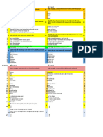 636dfb75a7533 Key Reading Listening Aptis