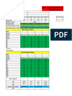 1feuille de Calcul D'essai de Gonflement