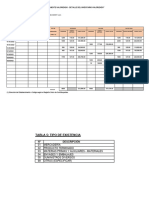 Formato 13.1 Registro Inventario Permanente Valorizado