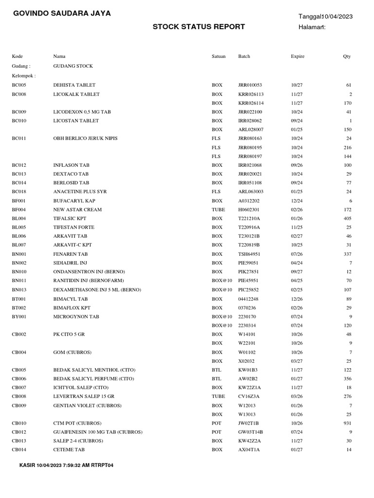 Govindo saudara jaya stock status report tanggal 10 04 2023 1 halaman