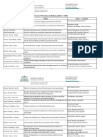 Adjudicacion Medicina Tutor TFG 3