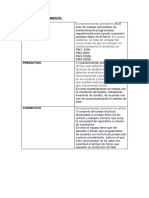 Tipos de Mantenimiento