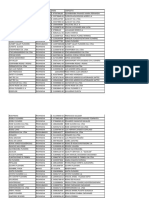 Datos Bancarios Fincas