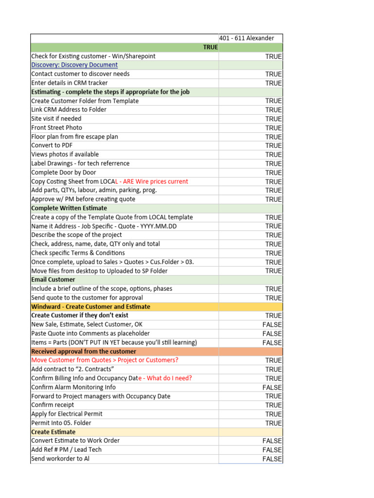 CRM Template PDF Access Control Vancouver