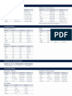 Williams Racing Size Chart