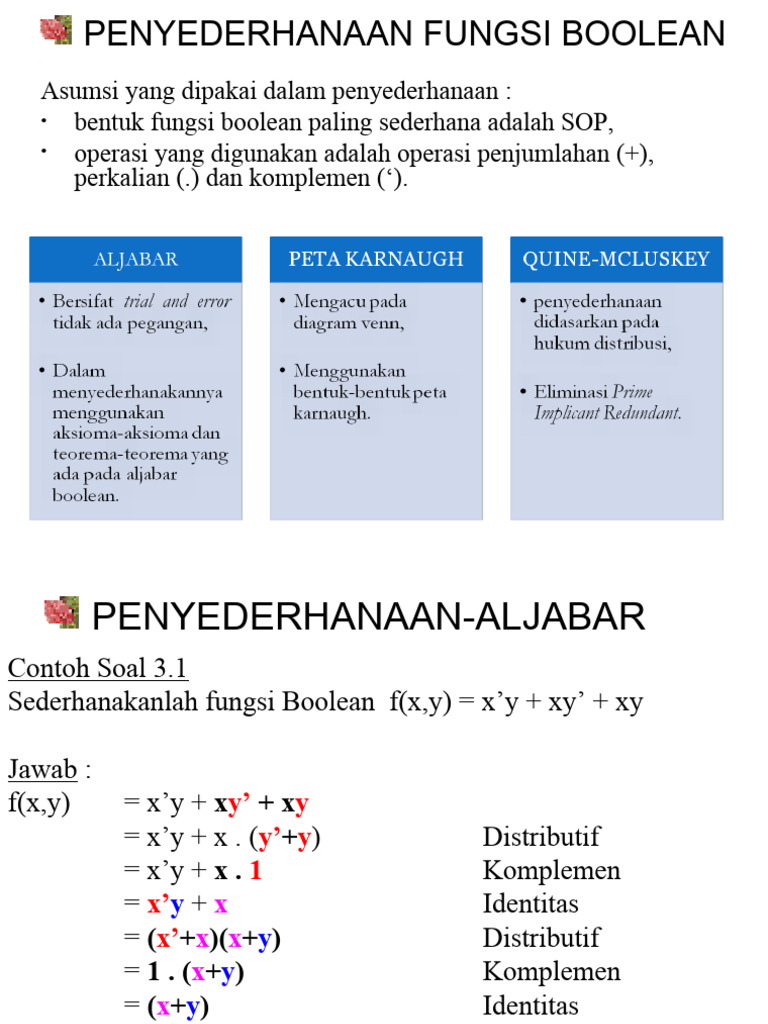 Bab 3 Penyederhanaan Fungsi Boolean | PDF