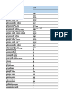 M4M Modbus Map - v.1.3N