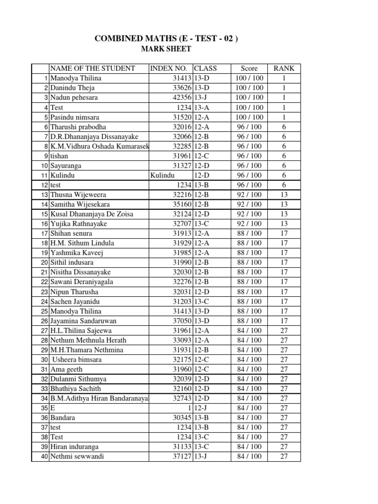 Student Marks List and Rankings | PDF