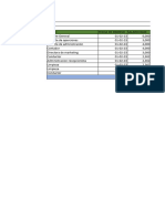 Planilla de Sueldos y Salarios