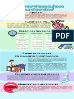 Medicina Estomatologica - Infografia - Hipertension Arterial.