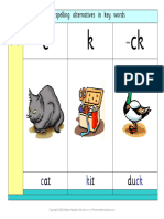 CK CK: Spelling Alternatives in Key Words