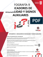 Infografía 9.indicadores de Modalidad y Signos Auxiliares