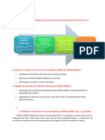 Sourcing Des Candidats Candidatures Organisation de Concours Avec Tests Oraux Et/ou Écrits Et Tests Psychotechniques Classement Final Aux Concours