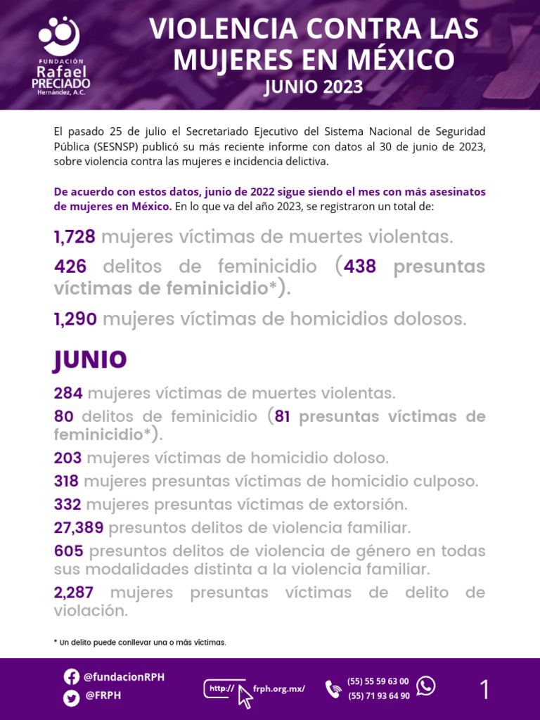 Violencia Contra Mujeres en México 2023 | PDF | La violencia contra las ...
