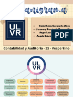 Organigrama - Trabajo Grupal