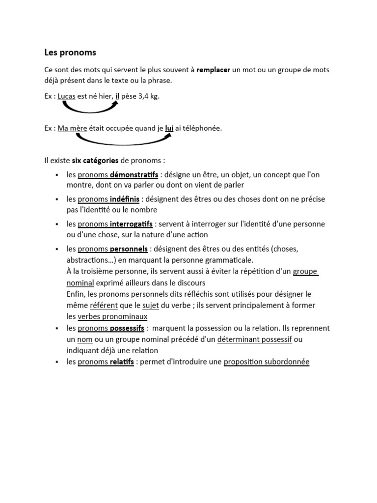 Les Pronoms | PDF | Genre grammatical | Pronom