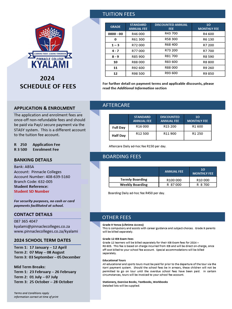 Kyalami Fees 2024 PDF Fee Economies