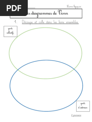 Diagramme De Venn Triple Imprimable FICHE2 Diagramme De Venn | PDF