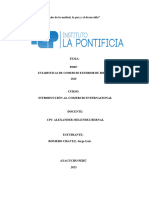 Actividades Económicas Productivas en Mexico