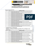 03.01 TDR - Compl. Cira, Ip, Pma, Prosic, Pearce Exp. Tec. SB Huanag