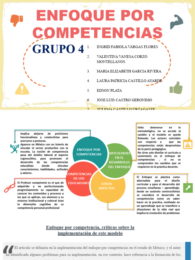 Enfoque Por Competencias Grupo 4 | PDF | Plan de estudios | Enseñando