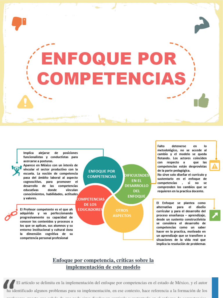 Enfoque por Competencias en Educación | PDF | Maestros | Plan de estudios