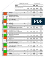 Itinerario Horario Malerreka 23