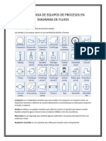 Sombologia de Equipos de Procesos en Diagrama de Flujos